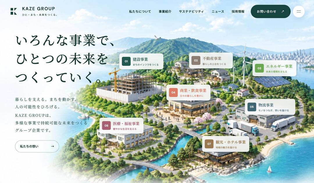 俯瞰マップ型の見本 KAZE GROUP
